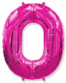 Шар фольга Цифра 40''/Fm Фуксия Fuchsia "0"